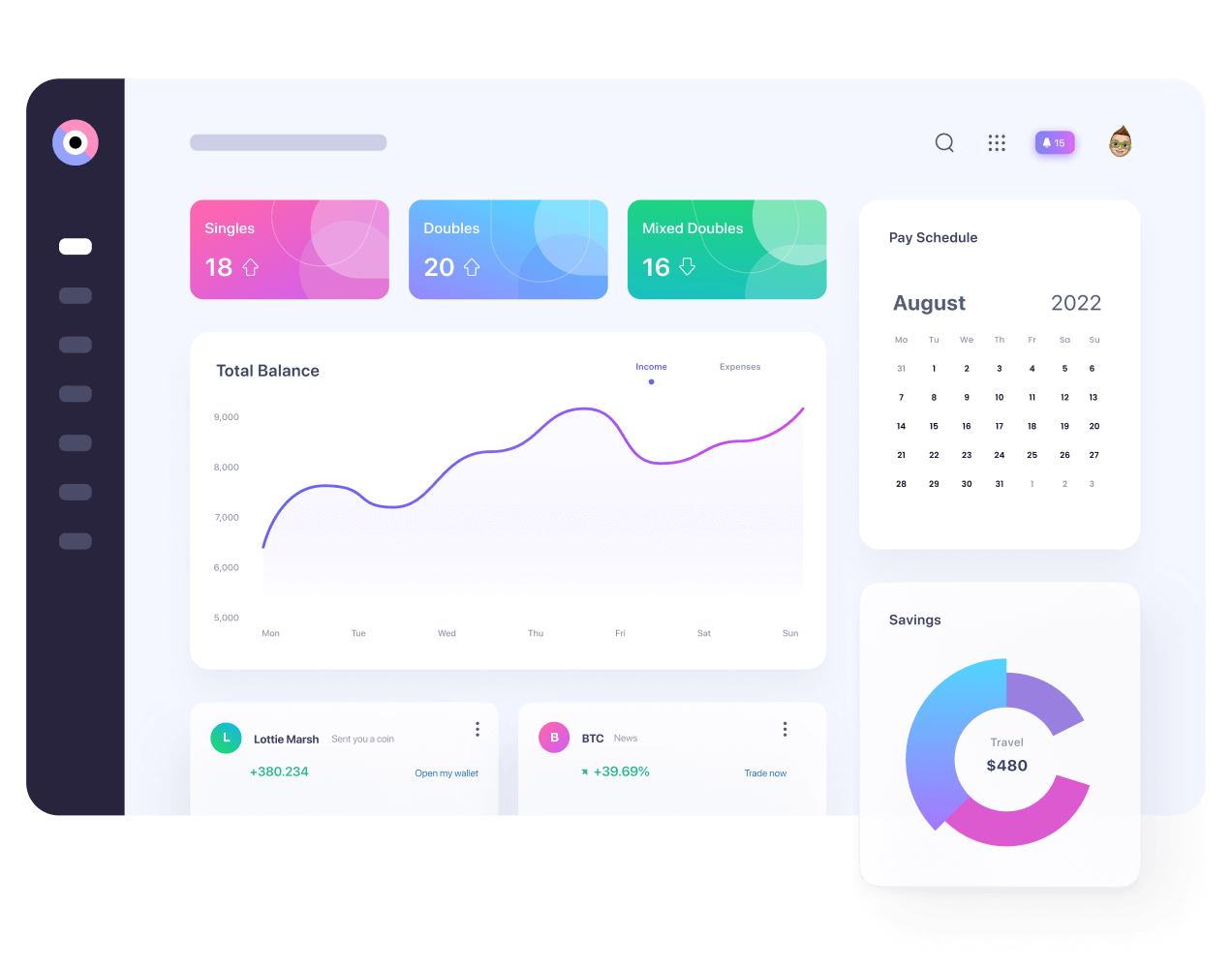 dashboard.png dashboard.png